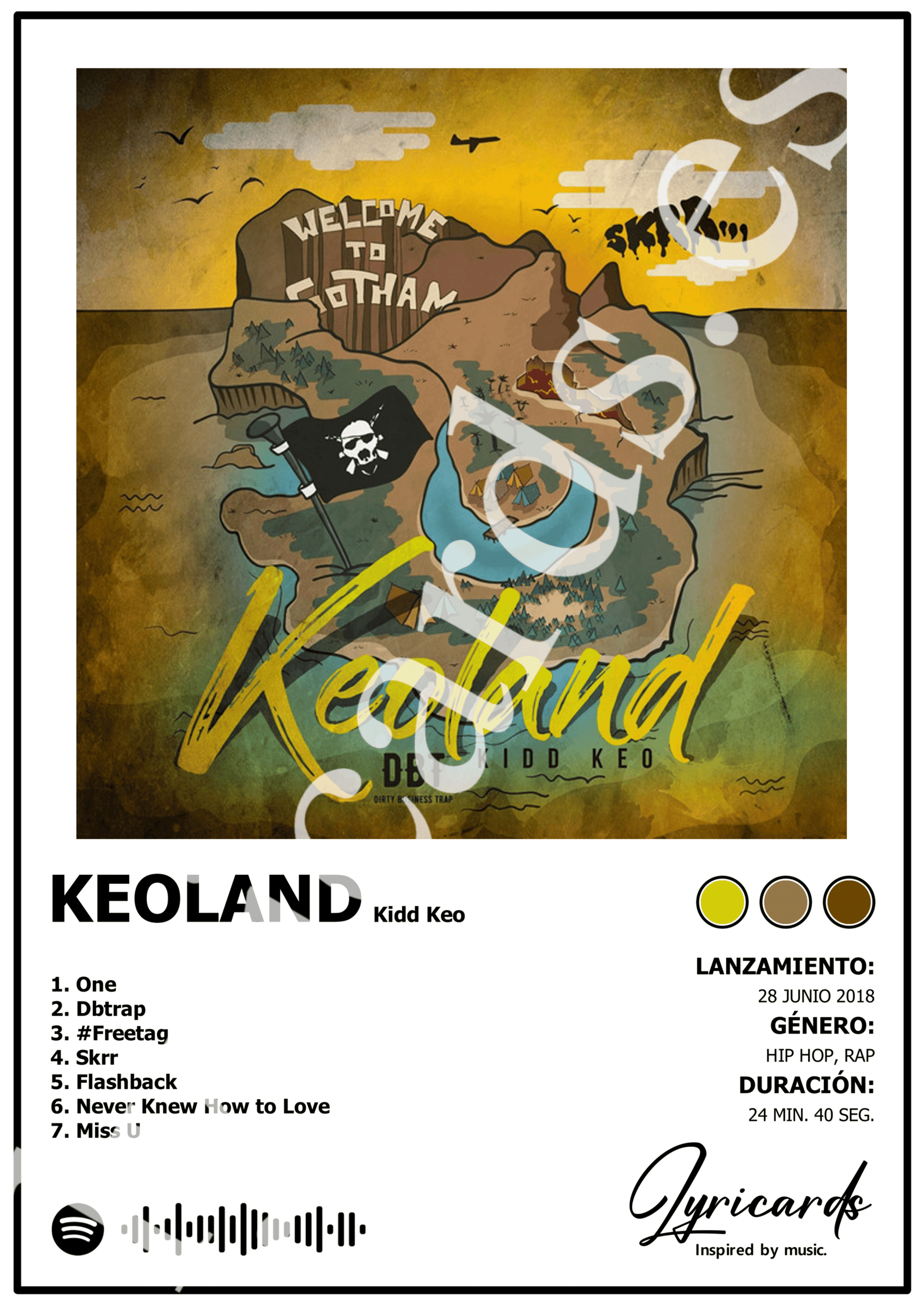 Lámina A4 - Keoland - Kidd Keo - 2